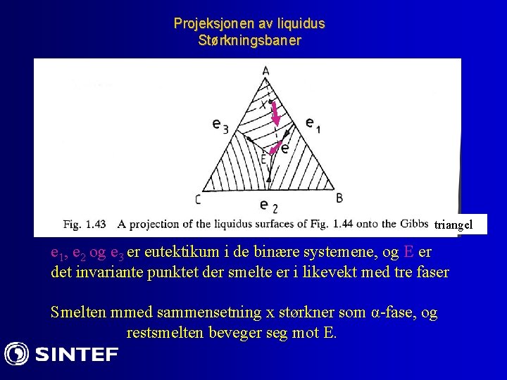 Projeksjonen av liquidus Størkningsbaner triangel e 1, e 2 og e 3 er eutektikum