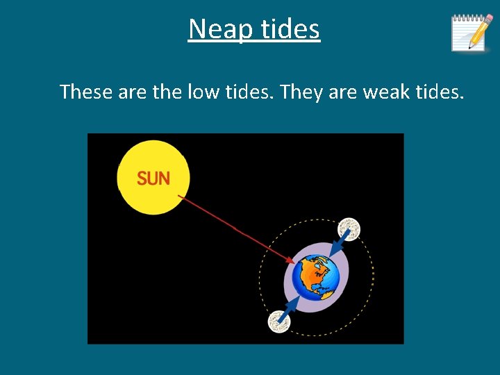 Neap tides These are the low tides. They are weak tides. 