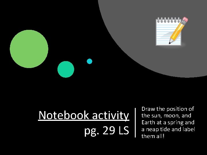 Notebook activity pg. 29 LS Draw the position of the sun, moon, and Earth