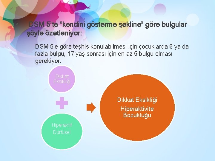 DSM 5’te “kendini gösterme şekline” göre bulgular şöyle özetleniyor: DSM 5’e göre teşhis konulabilmesi