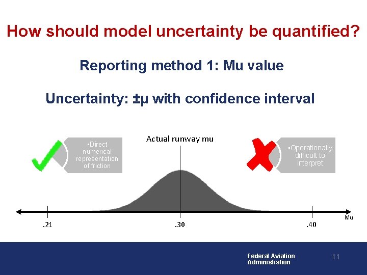 How should model uncertainty be quantified? Reporting method 1: Mu value Uncertainty: ±µ with