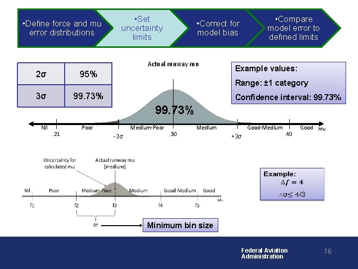  • Define force and mu error distributions • Set uncertainty limits Actual runway