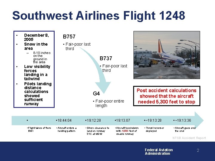 Southwest Airlines Flight 1248 • • December 8, 2005 Snow in the area –