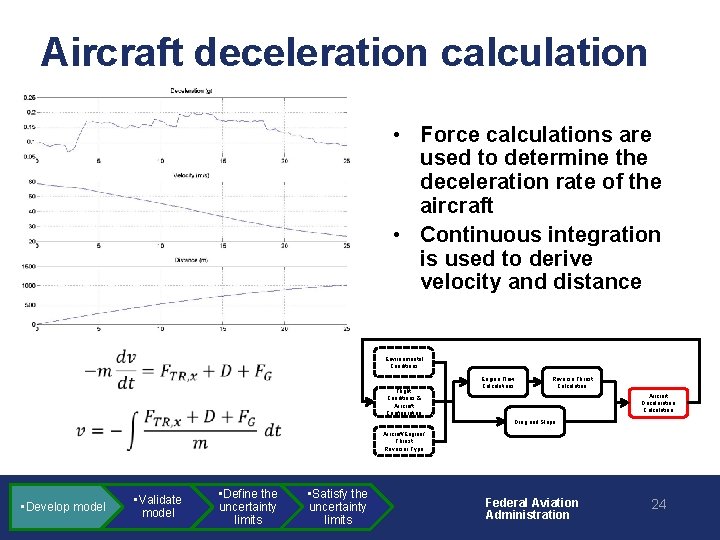 Aircraft deceleration calculation • Force calculations are used to determine the deceleration rate of
