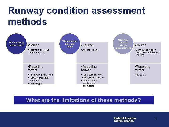 Runway condition assessment methods • Pilot braking action report • Source • Contaminant type