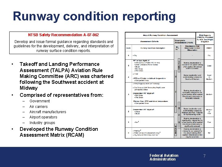Runway condition reporting NTSB Safety Recommendation A-07 -062 Develop and issue formal guidance regarding
