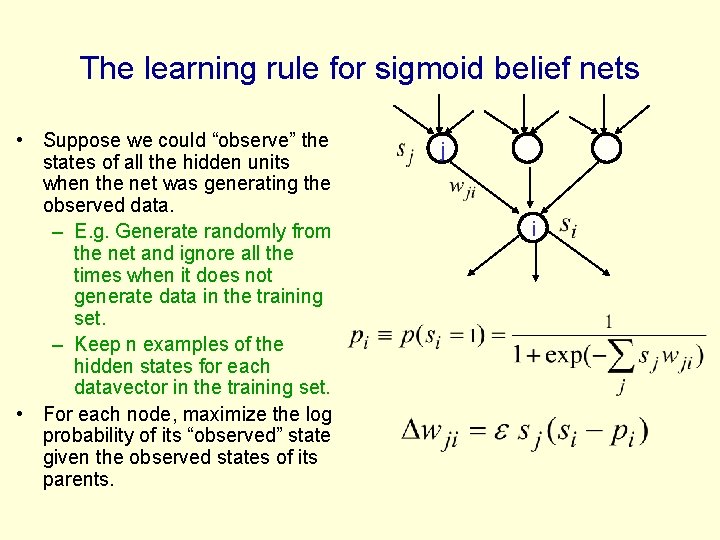The learning rule for sigmoid belief nets • Suppose we could “observe” the states