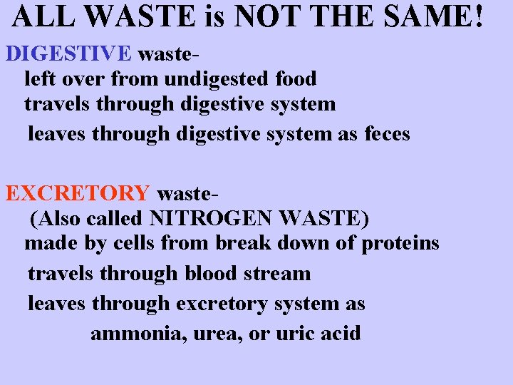 ALL WASTE is NOT THE SAME! DIGESTIVE wasteleft over from undigested food travels through