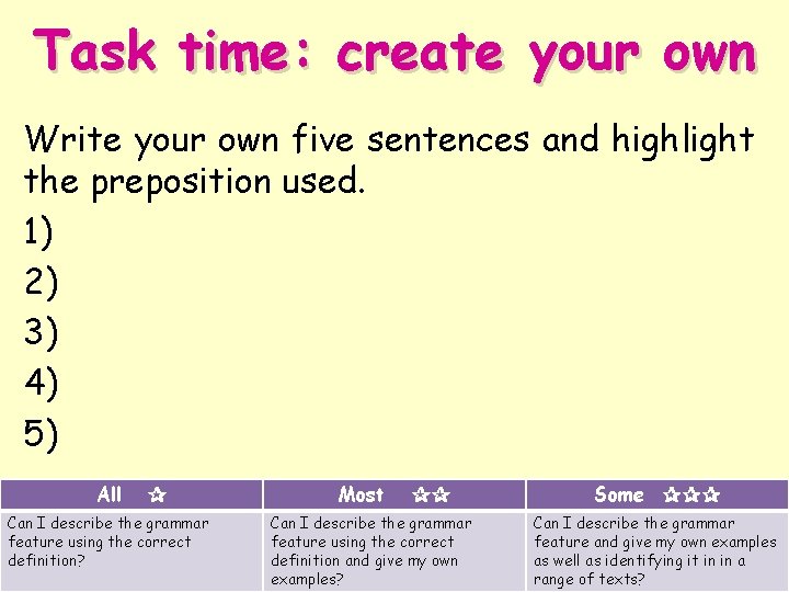 Task time: create your own Write your own five sentences and highlight the preposition