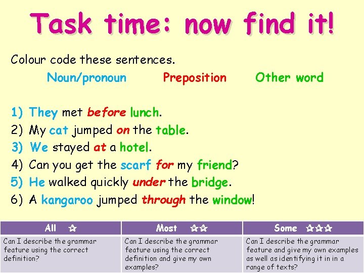 Task time: now find it! Colour code these sentences. Noun/pronoun Preposition 1) 2) 3)