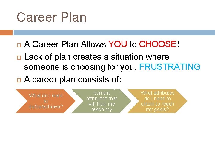Career Plan A Career Plan Allows YOU to CHOOSE! Lack of plan creates a