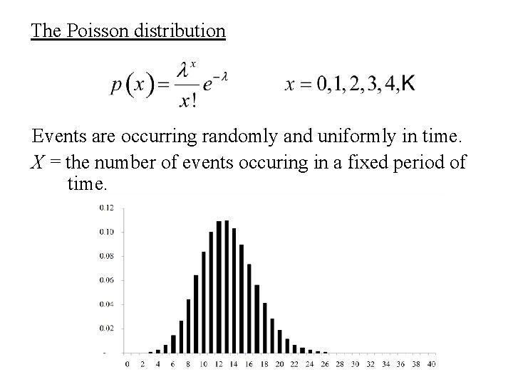 The Poisson distribution Events are occurring randomly and uniformly in time. X = the