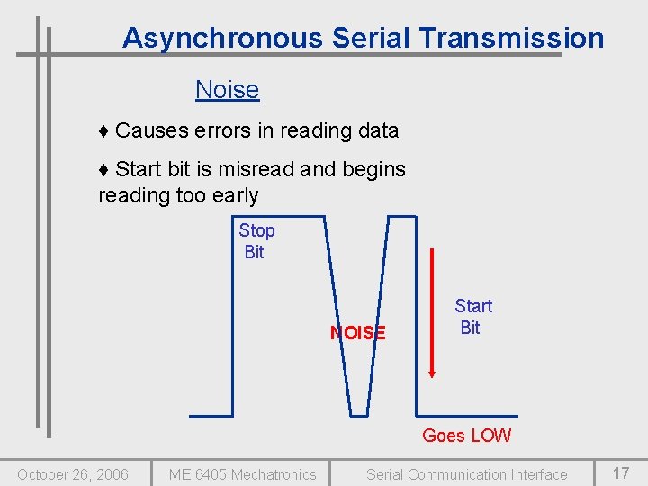 Asynchronous Serial Transmission Noise ♦ Causes errors in reading data ♦ Start bit is