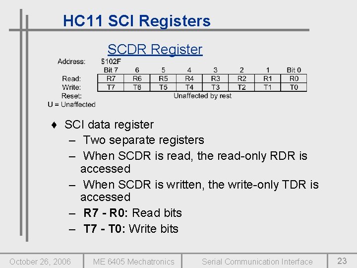 HC 11 SCI Registers SCDR Register ♦ SCI data register – Two separate registers