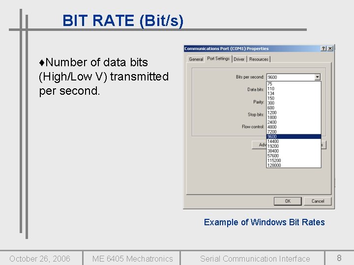 BIT RATE (Bit/s) ♦Number of data bits (High/Low V) transmitted per second. Example of