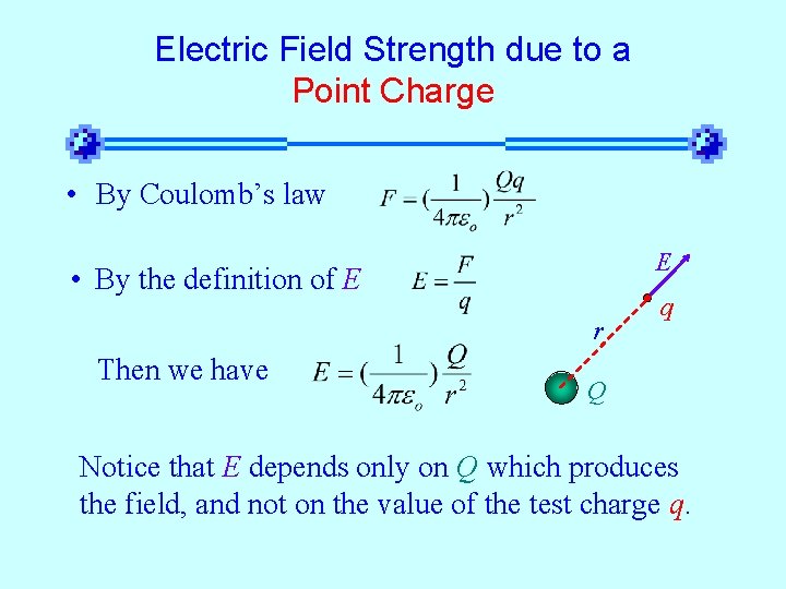 Electric Field Strength due to a Point Charge • By Coulomb’s law E •