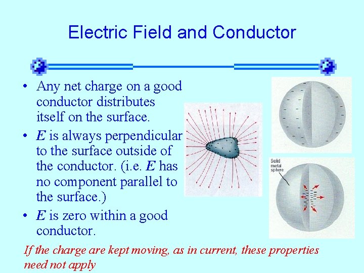 Electric Field and Conductor • Any net charge on a good conductor distributes itself