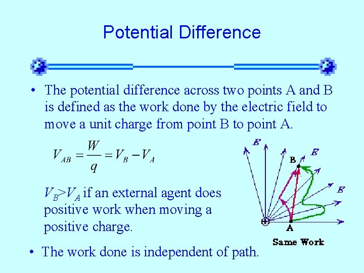 Potential Difference • The potential difference across two points A and B is defined