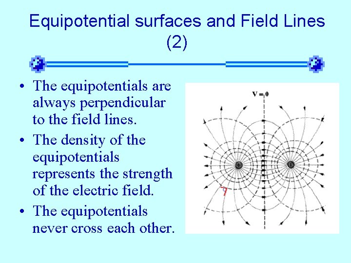 Equipotential surfaces and Field Lines (2) • The equipotentials are always perpendicular to the