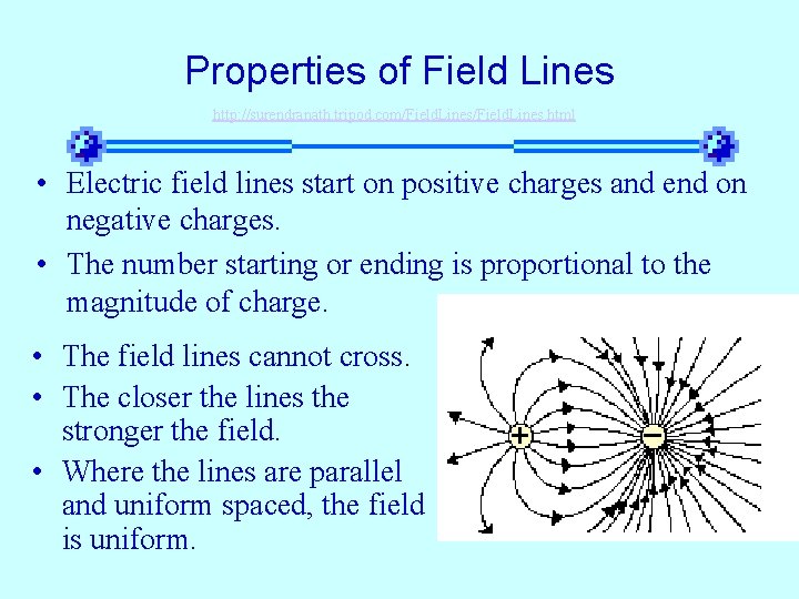 Properties of Field Lines http: //surendranath. tripod. com/Field. Lines. html • Electric field lines