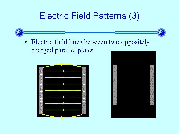 Electric Field Patterns (3) • Electric field lines between two oppositely charged parallel plates.