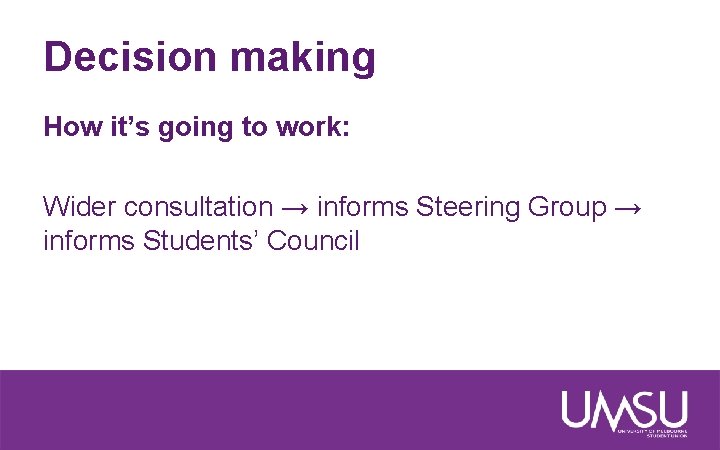 Decision making How it’s going to work: Wider consultation → informs Steering Group →