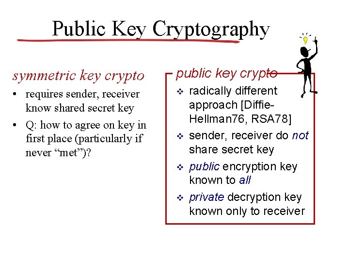 Public Key Cryptography symmetric key crypto public key crypto • requires sender, receiver know
