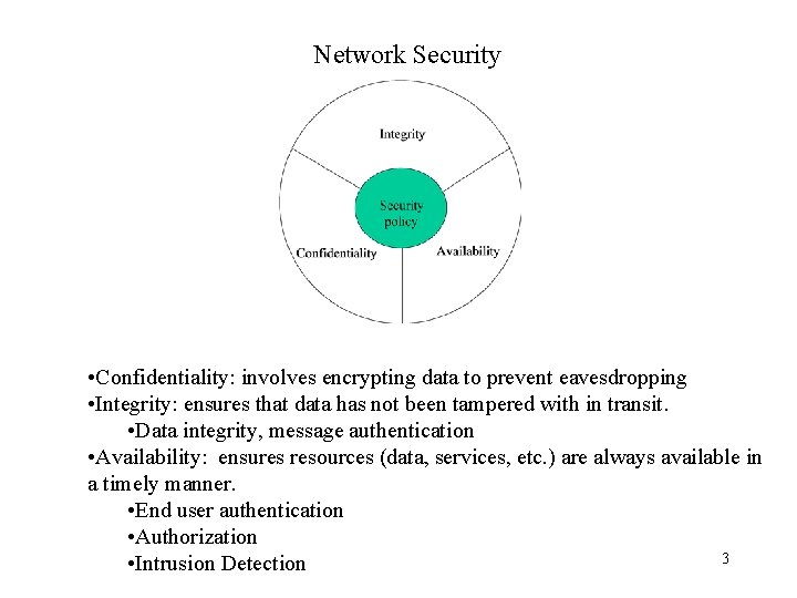 Network Security • Confidentiality: involves encrypting data to prevent eavesdropping • Integrity: ensures that