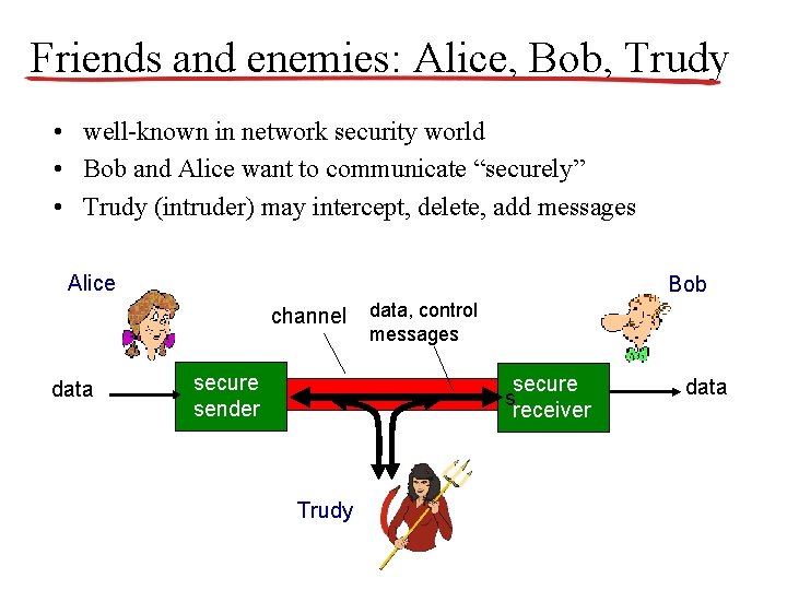Friends and enemies: Alice, Bob, Trudy • well-known in network security world • Bob