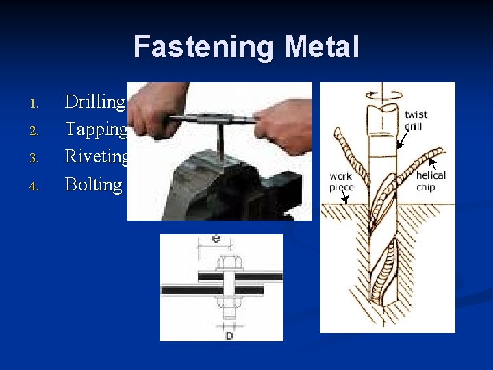 Fastening Metal 1. 2. 3. 4. Drilling Tapping Riveting Bolting 