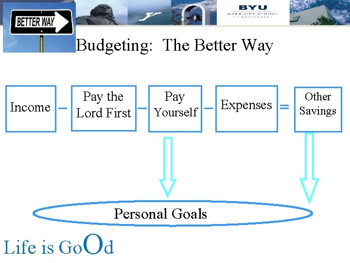 Budgeting: The Better Way Income Pay the Lord First Pay Yourself Personal Goals Life