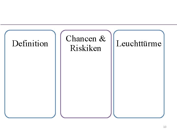 Definition Chancen & Riskiken Leuchttürme 10 