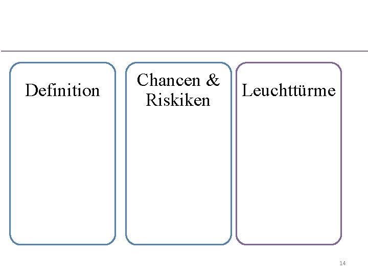 Definition Chancen & Riskiken Leuchttürme 14 