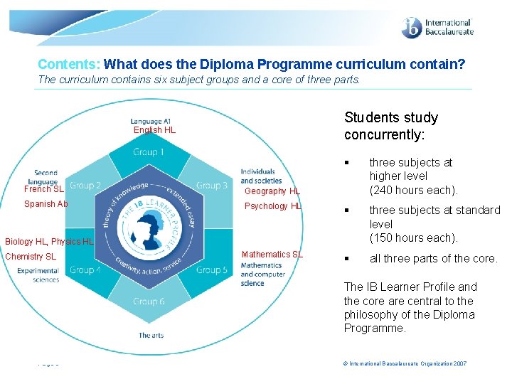 Contents: What does the Diploma Programme curriculum contain? The curriculum contains six subject groups Contents: What does the Diploma Programme curriculum contain? The curriculum contains six subject groups