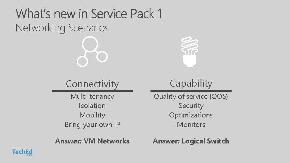 Networking Scenarios Connectivity Capability Multi-tenancy Isolation Mobility Bring your own IP Quality of service