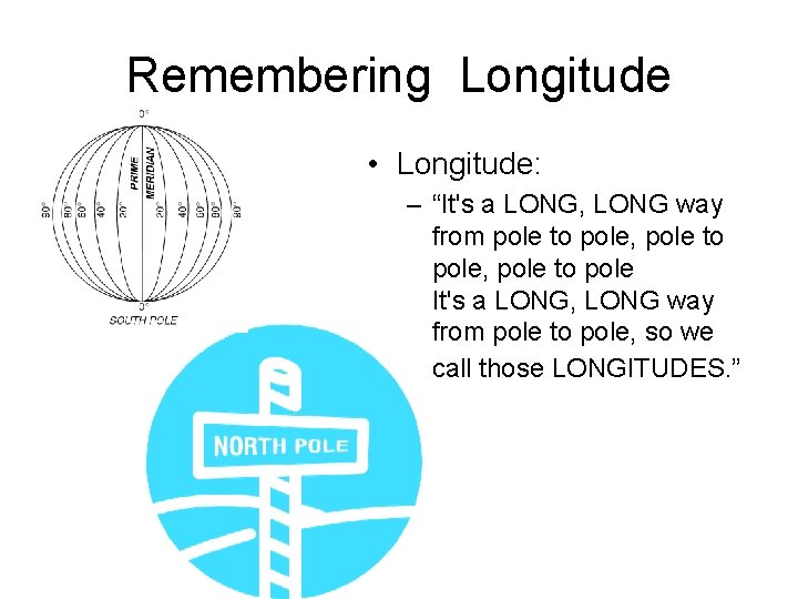 Remembering Longitude • Longitude: – “It's a LONG, LONG way from pole to pole,