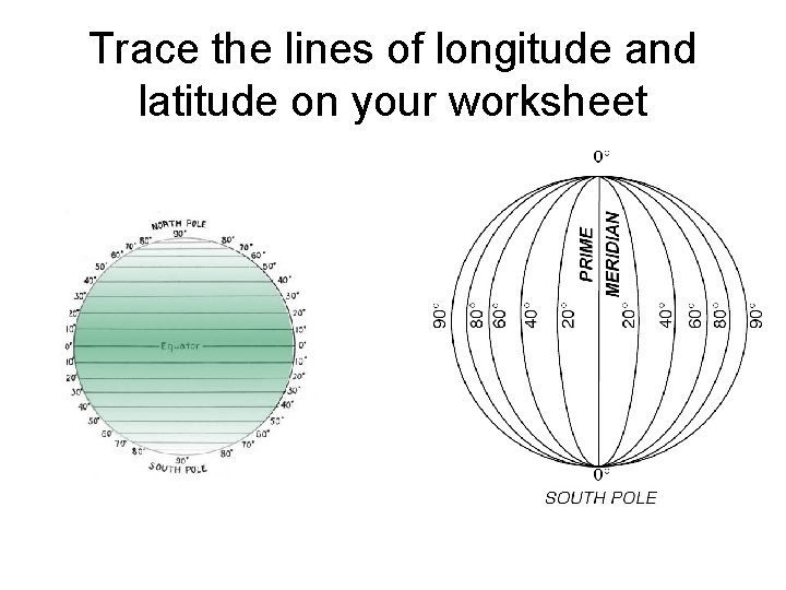 Trace the lines of longitude and latitude on your worksheet 