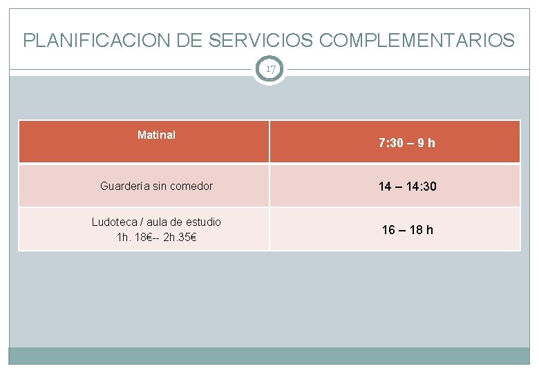 PLANIFICACION DE SERVICIOS COMPLEMENTARIOS 17 Matinal 7: 30 – 9 h Guardería sin comedor