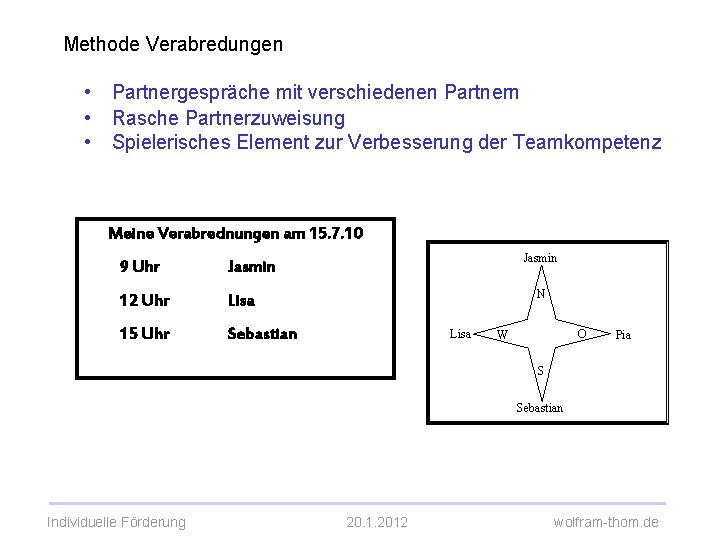 Methode Verabredungen • • • Partnergespräche mit verschiedenen Partnern Rasche Partnerzuweisung Spielerisches Element zur