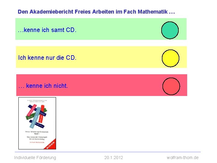 Den Akademiebericht Freies Arbeiten im Fach Mathematik … …kenne ich samt CD. Ich kenne