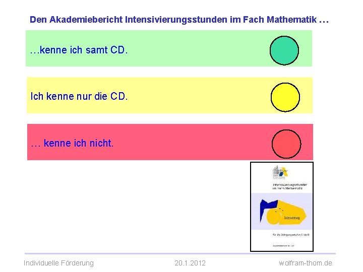 Den Akademiebericht Intensivierungsstunden im Fach Mathematik … …kenne ich samt CD. Ich kenne nur