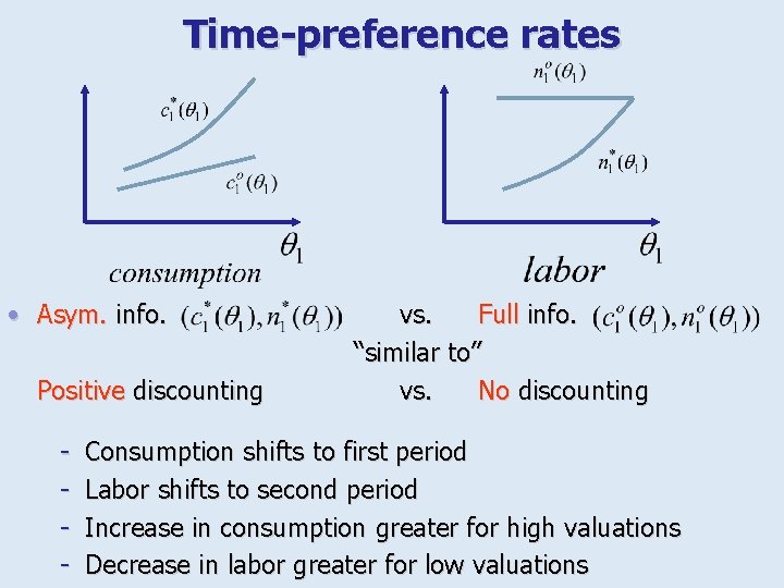 Time-preference rates • Asym. info. Positive discounting - vs. Full info. “similar to” vs.