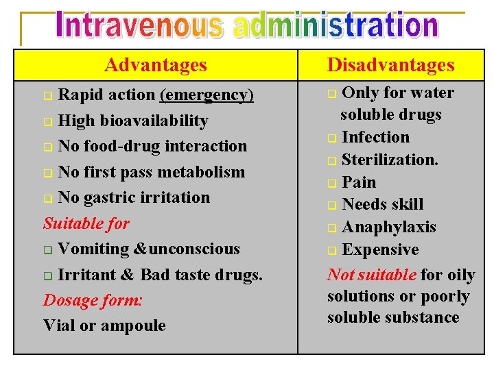 Advantages Rapid action (emergency) q High bioavailability q No food-drug interaction q No first