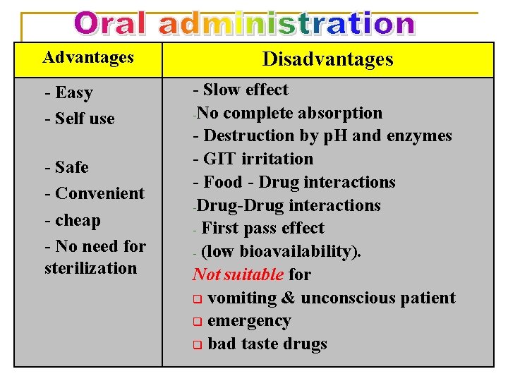 Advantages - Easy - Self use - Safe - Convenient - cheap - No