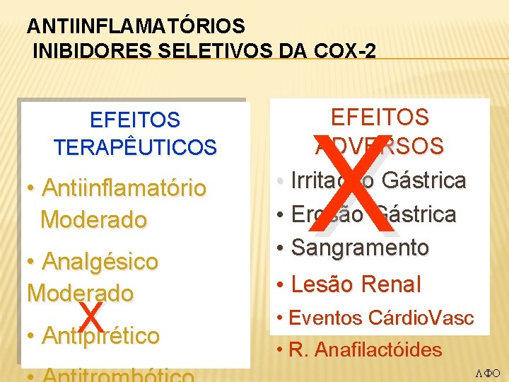 ANTIINFLAMATÓRIOS INIBIDORES SELETIVOS DA COX-2 EFEITOS TERAPÊUTICOS • Antiinflamatório Moderado • Analgésico Moderado X