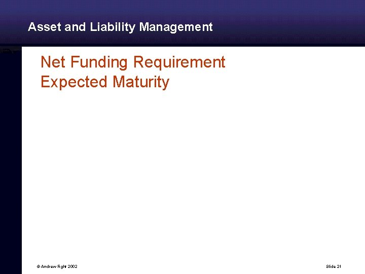 Asset and Liability Management Net Funding Requirement Expected Maturity © Andrew Fight 2002 Slide