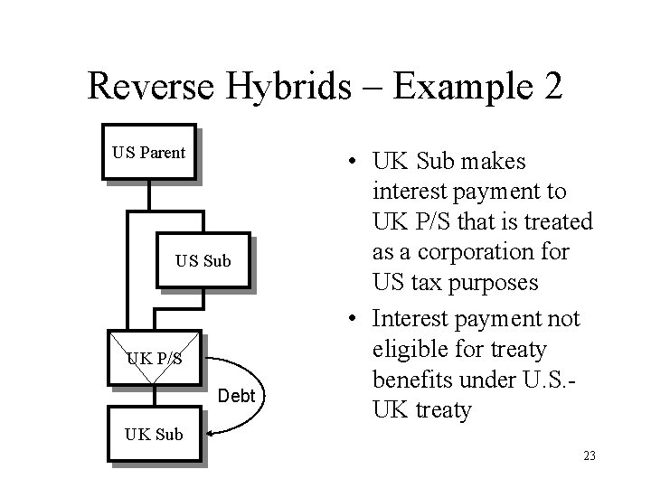 Reverse Hybrids – Example 2 US Parent US Sub UK P/S Debt • UK