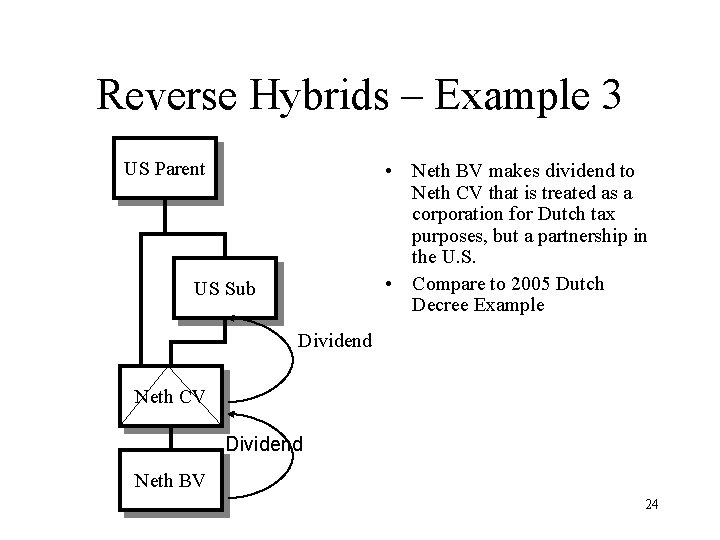 Reverse Hybrids – Example 3 US Parent • Neth BV makes dividend to Neth