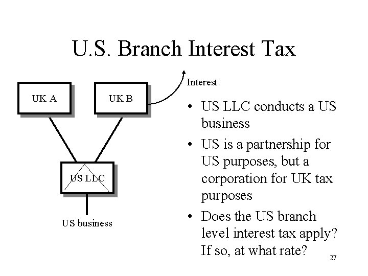 U. S. Branch Interest Tax Interest UKAA UK UKBB UK US LLC US business