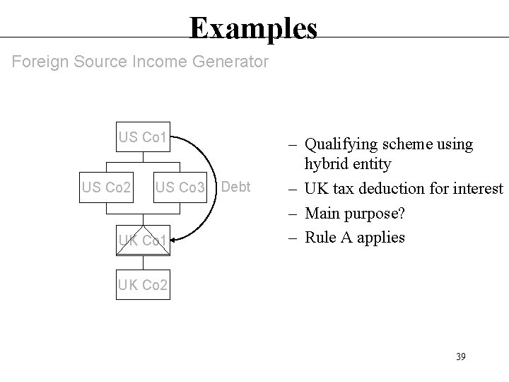 Examples Foreign Source Income Generator US Co 1 US Co 2 US Co 3